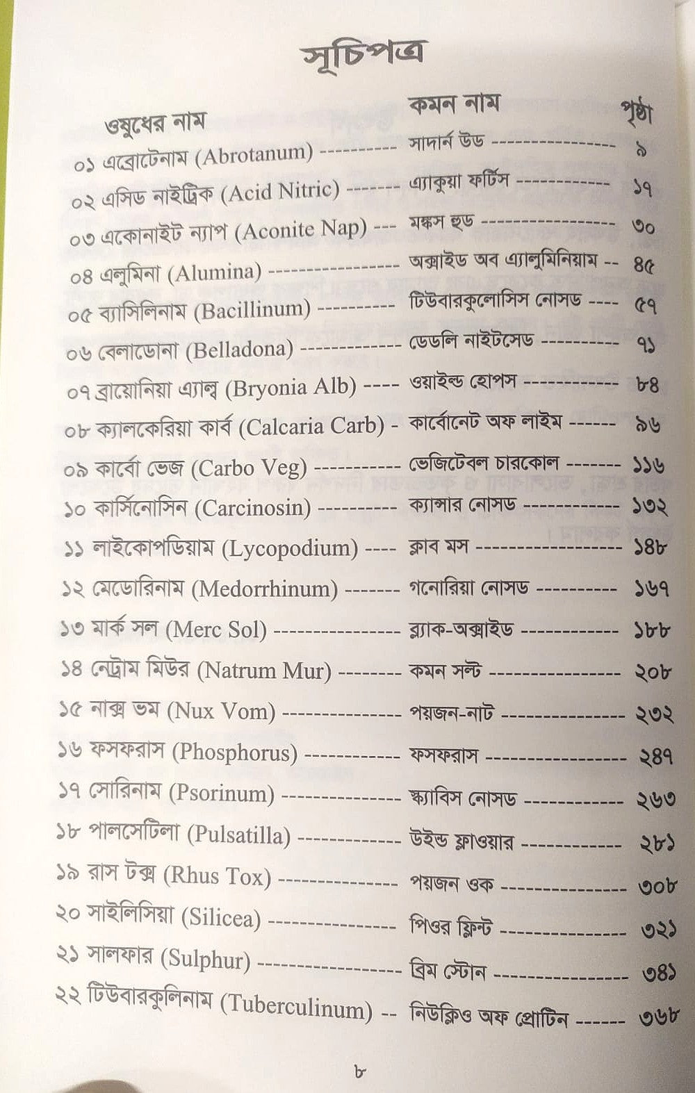 মেটিরিয়া মেডিকা ঔষধের প্রকৃতি ও ধাতুগত বৈশিষ্ট্য প্রথম খন্ড