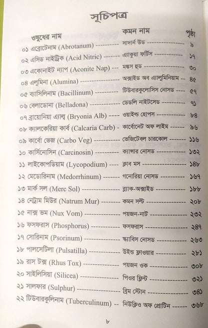 মেটিরিয়া মেডিকা ঔষধের প্রকৃতি ও ধাতুগত বৈশিষ্ট্য প্রথম খন্ড