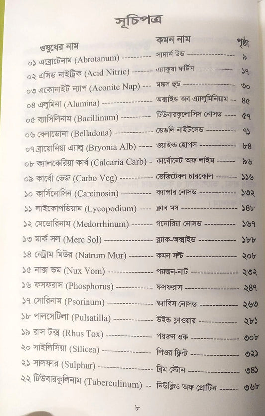 মেটিরিয়া মেডিকা ঔষধের প্রকৃতি ও ধাতুগত বৈশিষ্ট্য প্রথম খন্ড