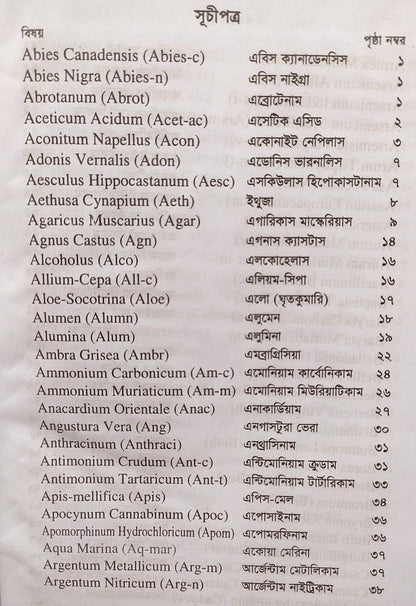 সিংগল রেমিডি দ্রুত এবং নির্ভুল ঔষধ নির্বাচন