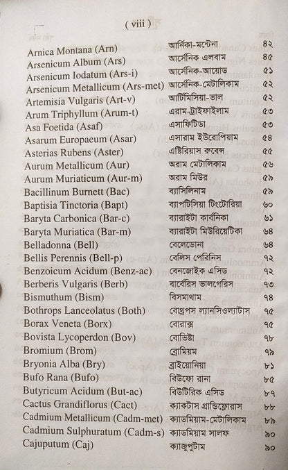 সিংগল রেমিডি দ্রুত এবং নির্ভুল ঔষধ নির্বাচন