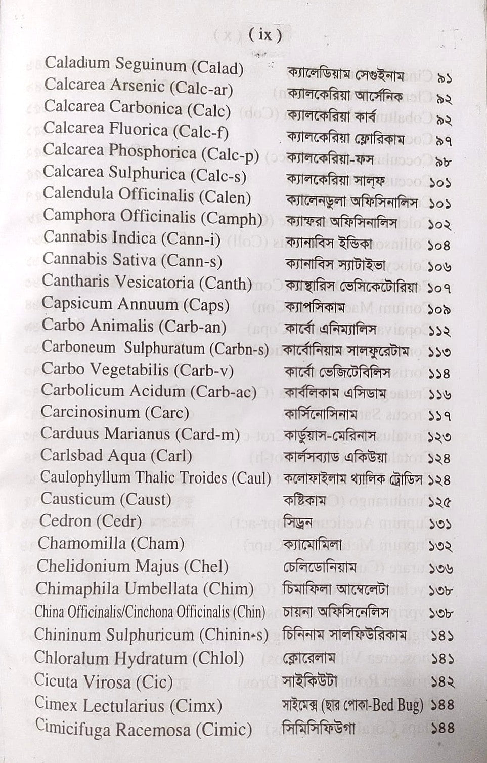 সিংগল রেমিডি দ্রুত এবং নির্ভুল ঔষধ নির্বাচন