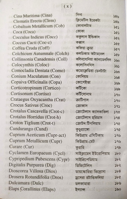 সিংগল রেমিডি দ্রুত এবং নির্ভুল ঔষধ নির্বাচন