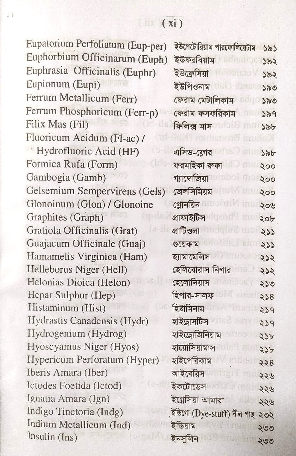 সিংগল রেমিডি দ্রুত এবং নির্ভুল ঔষধ নির্বাচন