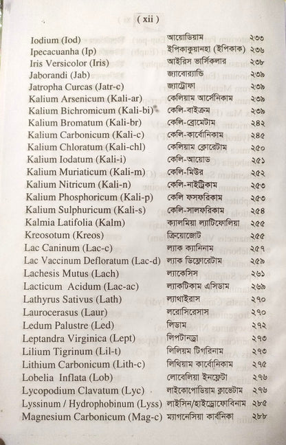 সিংগল রেমিডি দ্রুত এবং নির্ভুল ঔষধ নির্বাচন