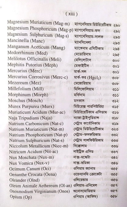 সিংগল রেমিডি দ্রুত এবং নির্ভুল ঔষধ নির্বাচন