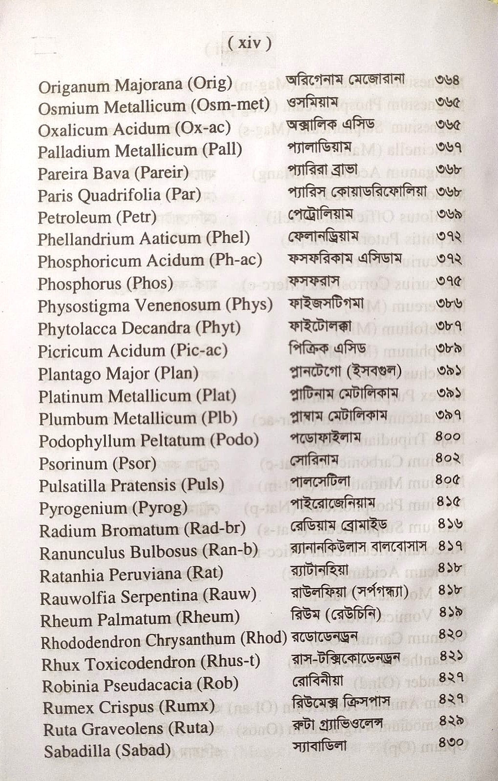 সিংগল রেমিডি দ্রুত এবং নির্ভুল ঔষধ নির্বাচন