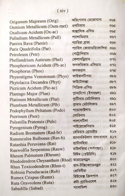 সিংগল রেমিডি দ্রুত এবং নির্ভুল ঔষধ নির্বাচন