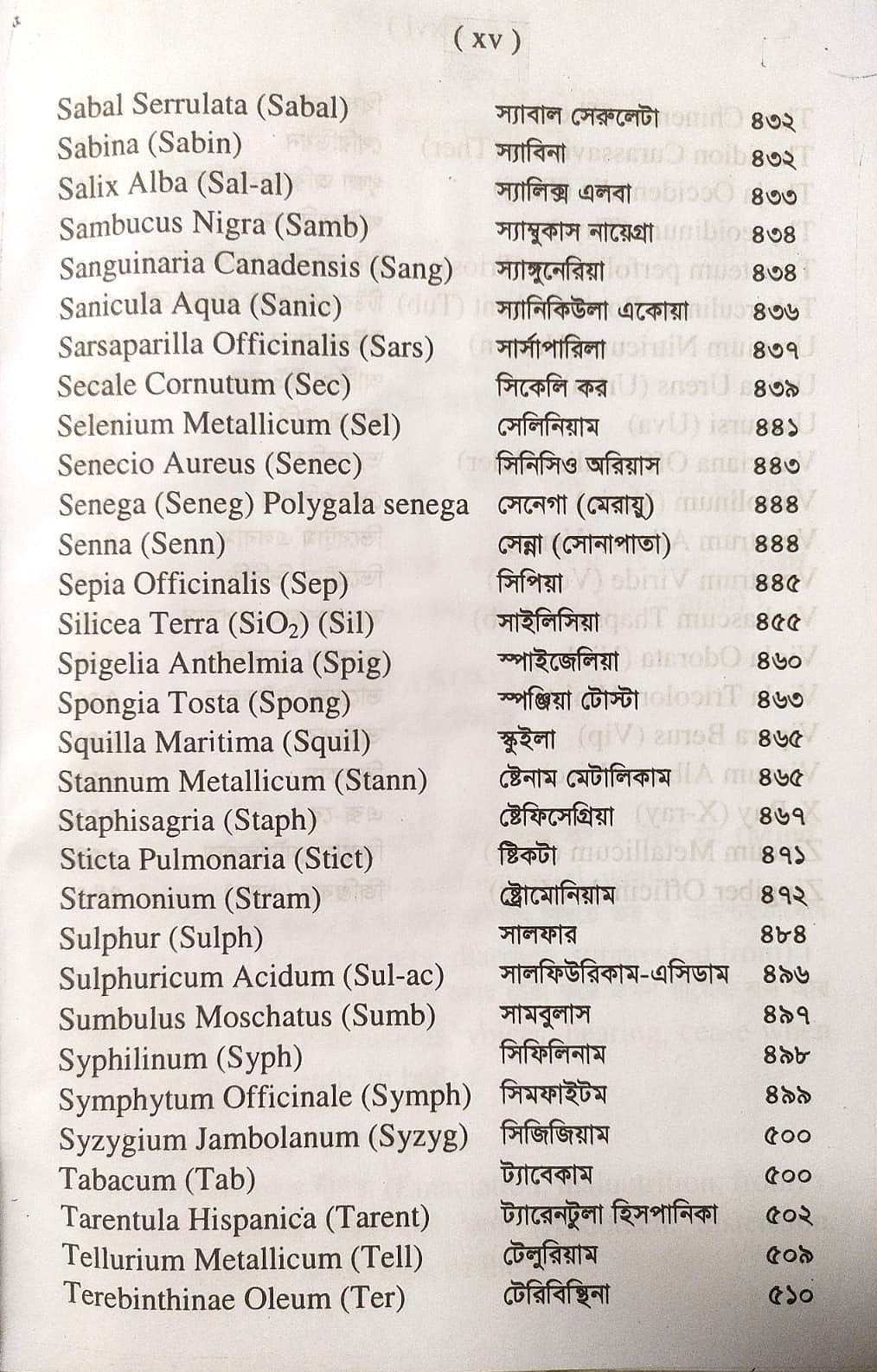 সিংগল রেমিডি দ্রুত এবং নির্ভুল ঔষধ নির্বাচন
