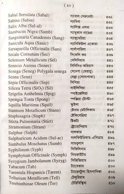 সিংগল রেমিডি দ্রুত এবং নির্ভুল ঔষধ নির্বাচন