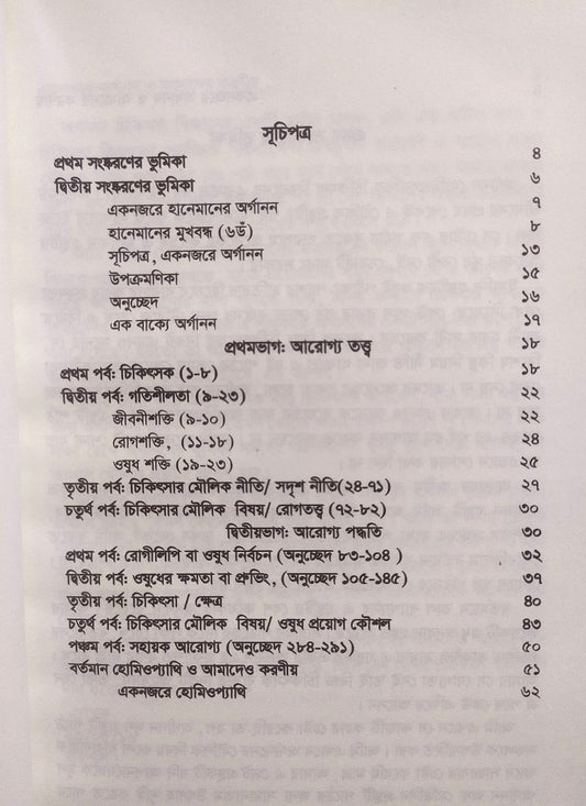 এক নজরে অর্গানন ও আমাদের করণীয়