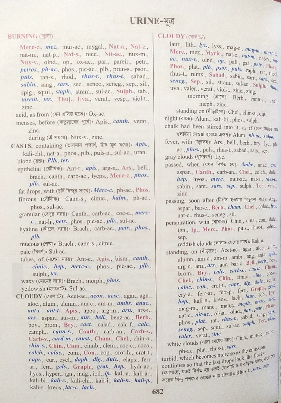 হোমিওপ্যাথিক রেপার্টরী ( বাংলা ও ইংরেজী একত্রে )