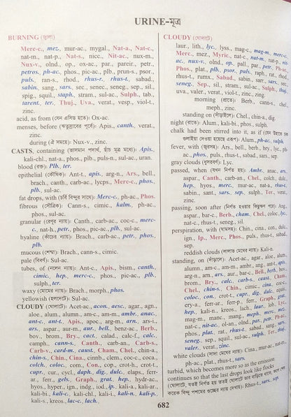 হোমিওপ্যাথিক রেপার্টরী ( বাংলা ও ইংরেজী একত্রে )