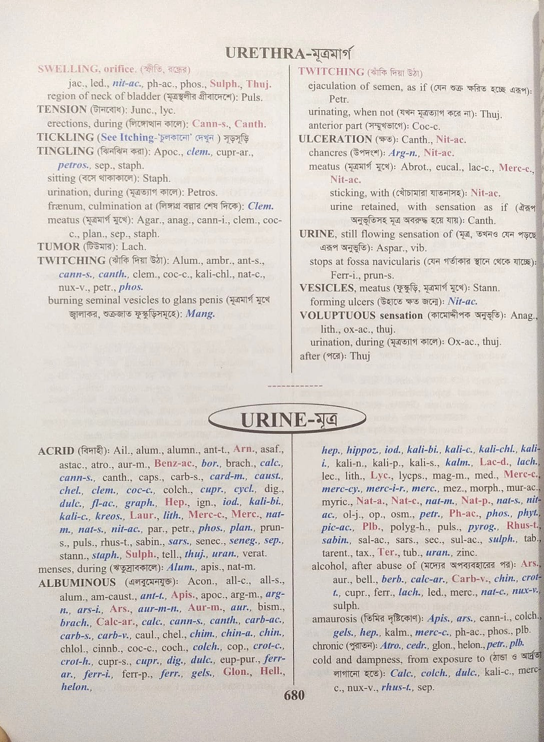 হোমিওপ্যাথিক রেপার্টরী ( বাংলা ও ইংরেজী একত্রে )
