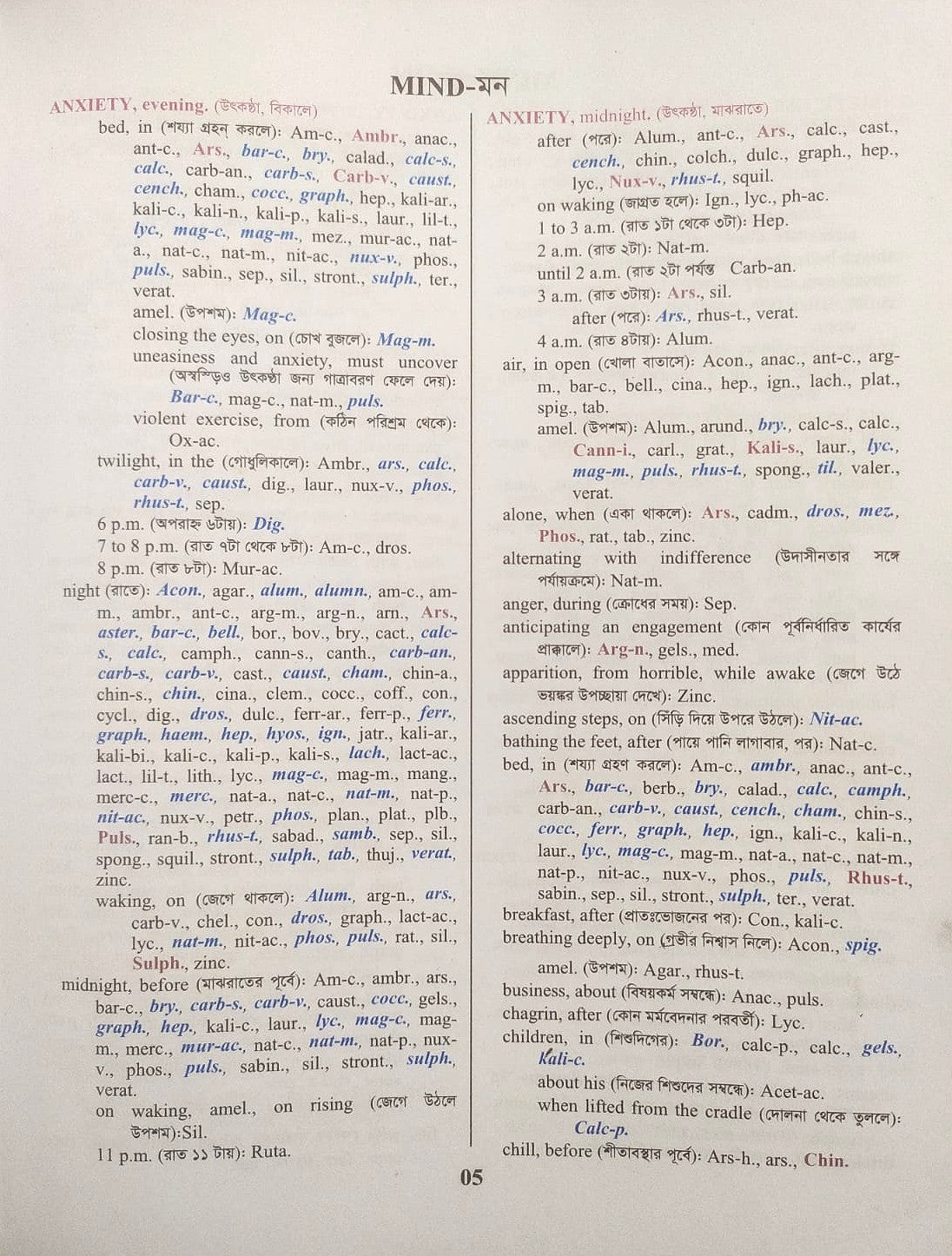 হোমিওপ্যাথিক রেপার্টরী ( বাংলা ও ইংরেজী একত্রে )