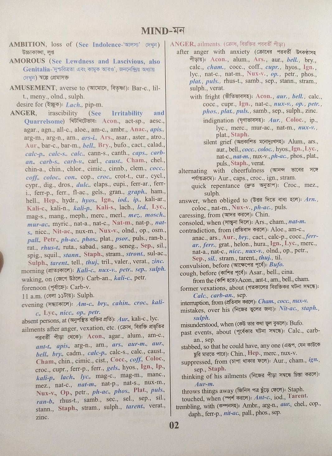 হোমিওপ্যাথিক রেপার্টরী ( বাংলা ও ইংরেজী একত্রে )