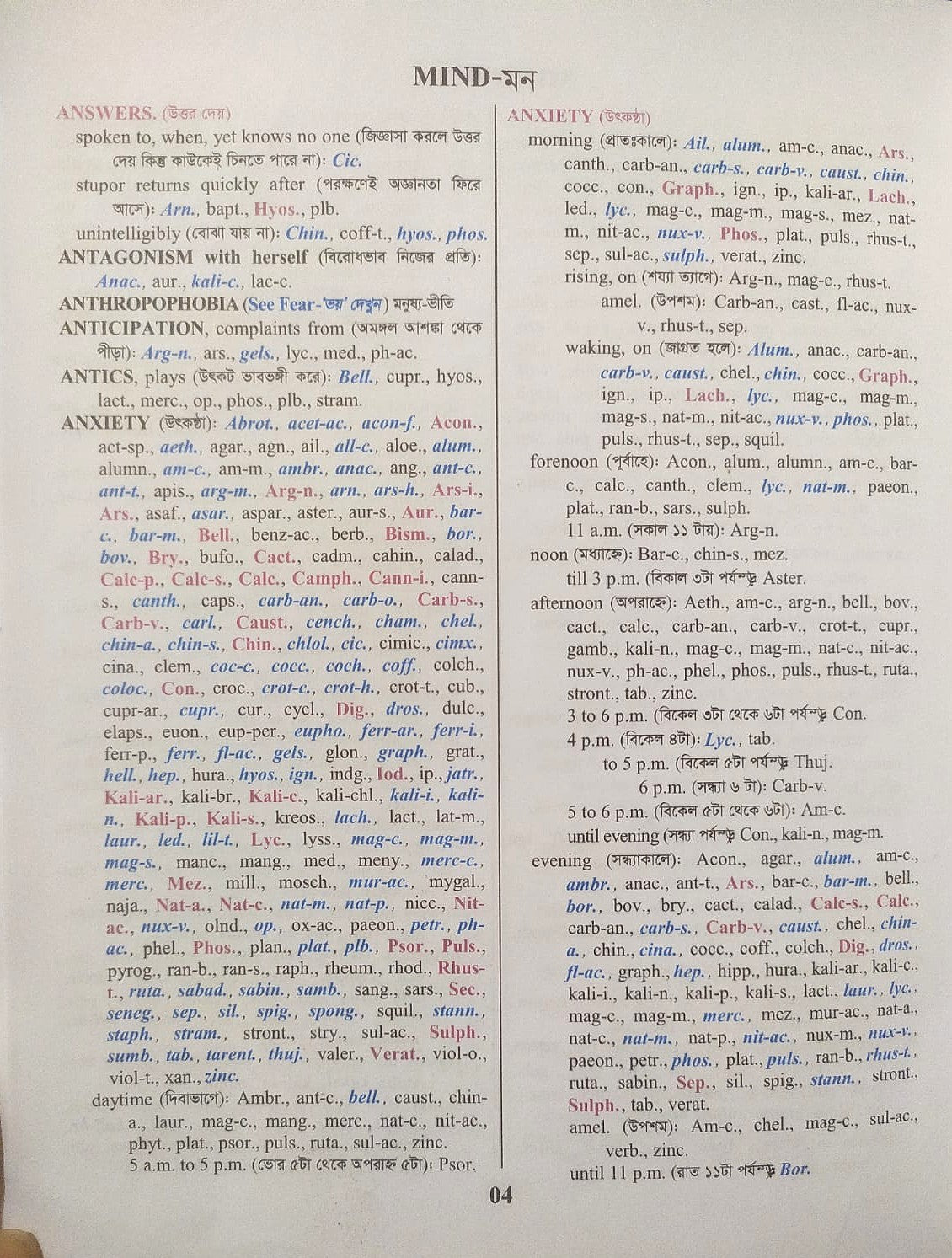 হোমিওপ্যাথিক রেপার্টরী ( বাংলা ও ইংরেজী একত্রে )