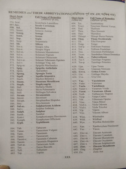 হোমিওপ্যাথিক রেপার্টরী ( বাংলা ও ইংরেজী একত্রে )