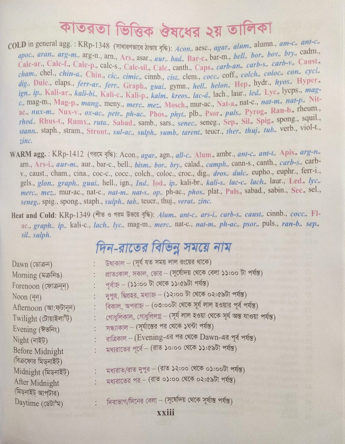 হোমিওপ্যাথিক রেপার্টরী ( বাংলা ও ইংরেজী একত্রে )
