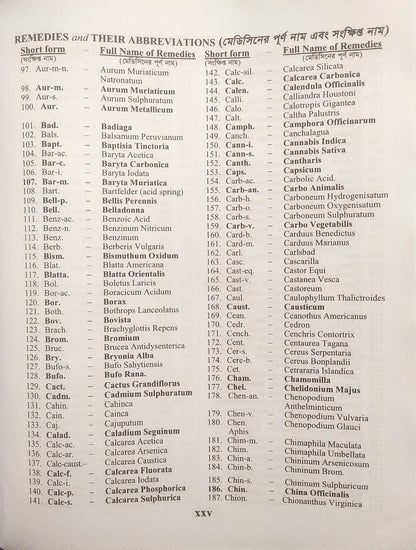 হোমিওপ্যাথিক রেপার্টরী ( বাংলা ও ইংরেজী একত্রে )