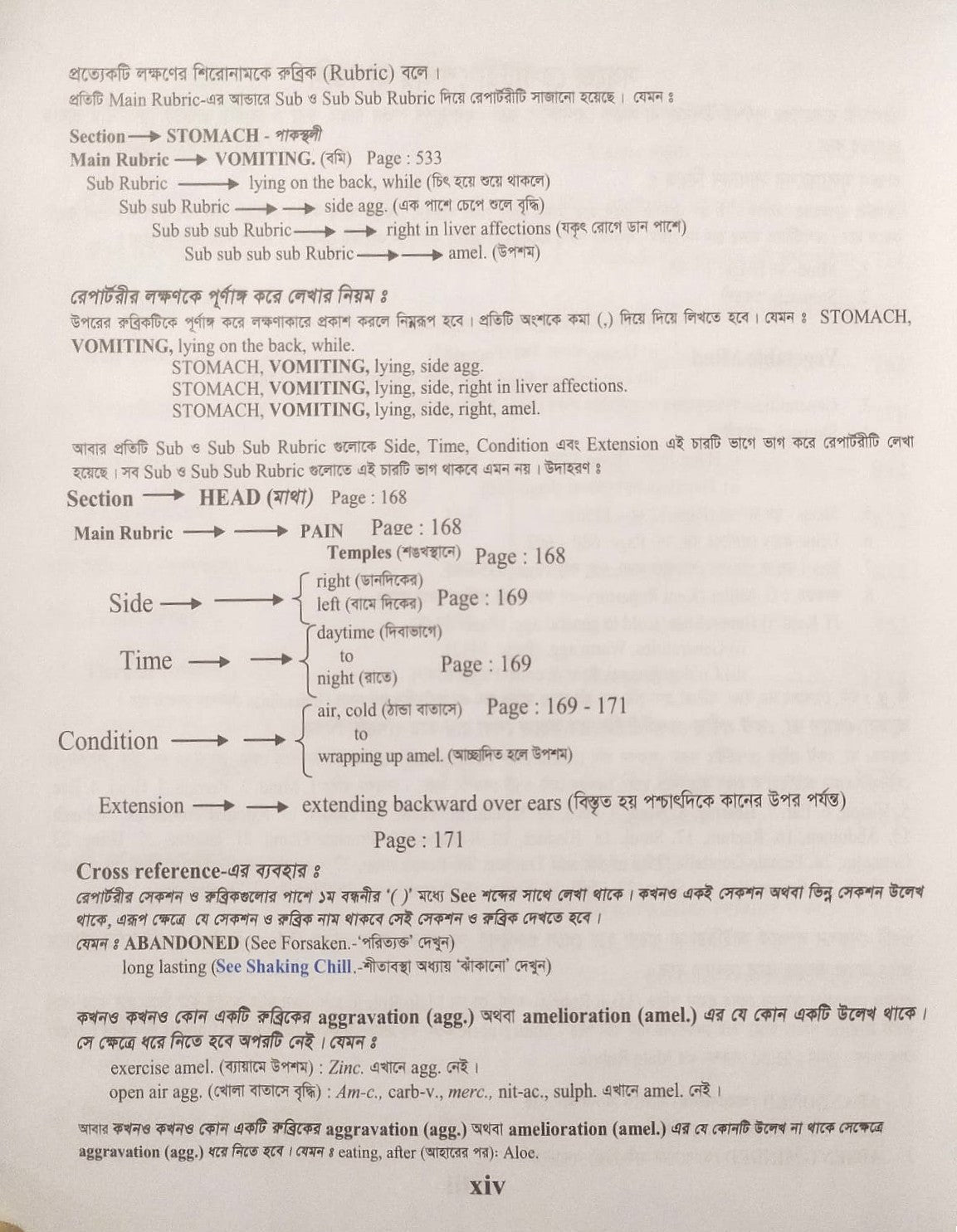 হোমিওপ্যাথিক রেপার্টরী ( বাংলা ও ইংরেজী একত্রে )