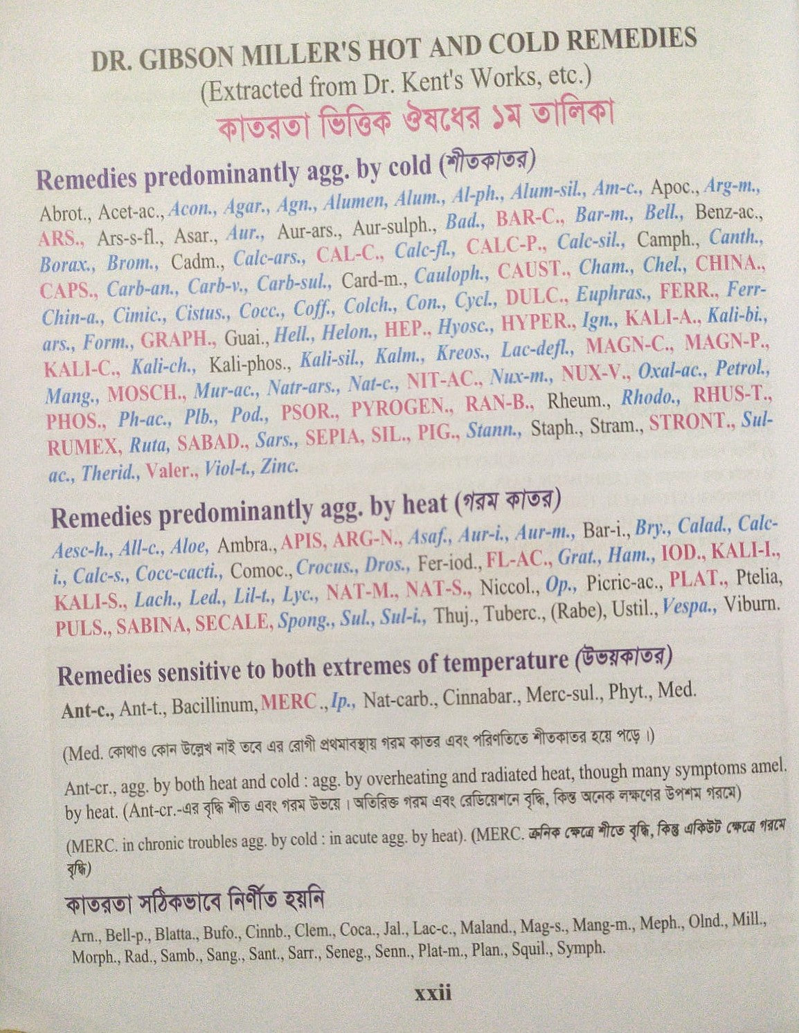 হোমিওপ্যাথিক রেপার্টরী ( বাংলা ও ইংরেজী একত্রে )