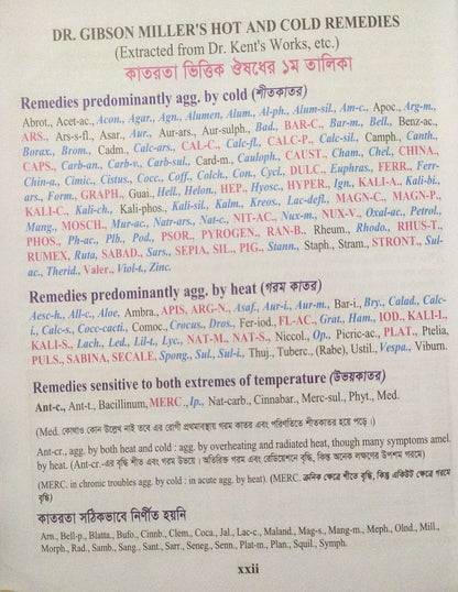 হোমিওপ্যাথিক রেপার্টরী ( বাংলা ও ইংরেজী একত্রে )