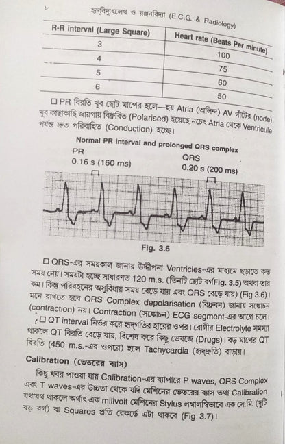ই. সি. জি. ও এক্স-রে