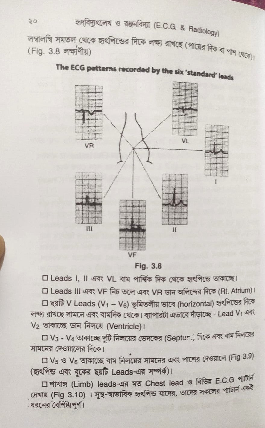 ই. সি. জি. ও এক্স-রে