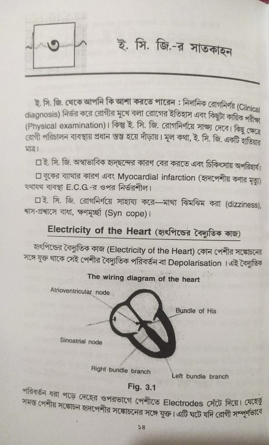 ই. সি. জি. ও এক্স-রে