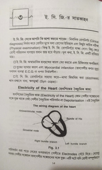 ই. সি. জি. ও এক্স-রে