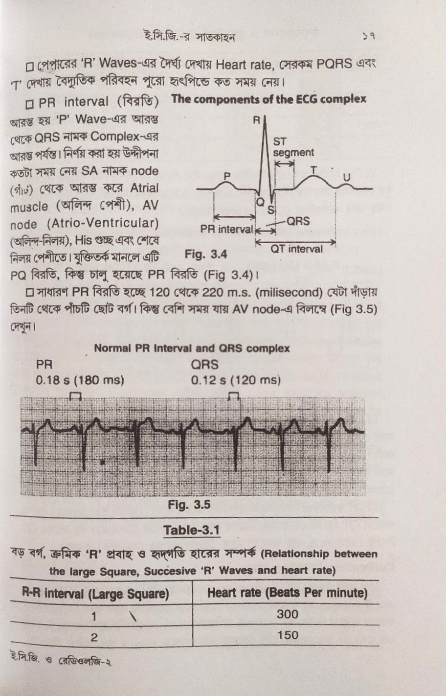 ই. সি. জি. ও এক্স-রে