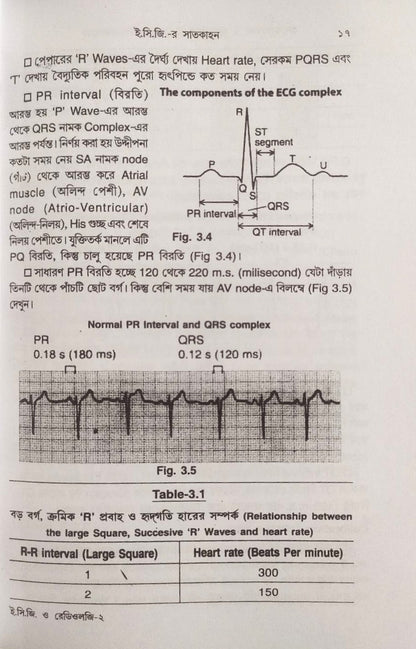 ই. সি. জি. ও এক্স-রে