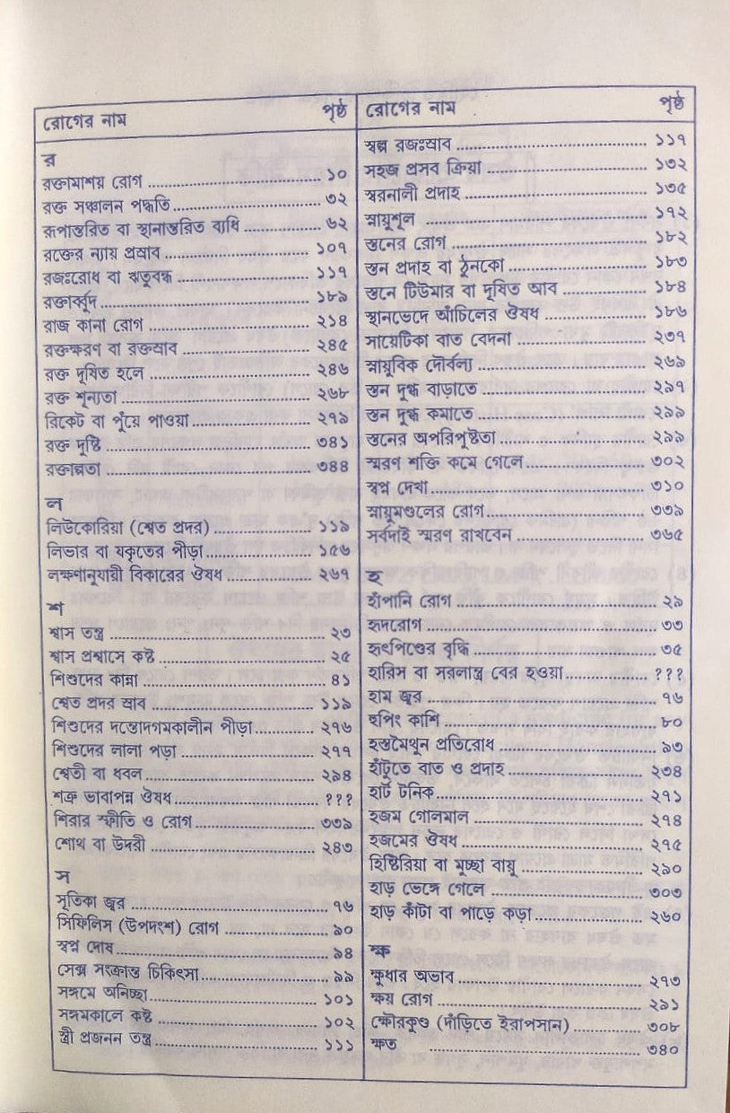 সচিত্র হোমিও চিকিৎসায় সহজ পদ্ধতি