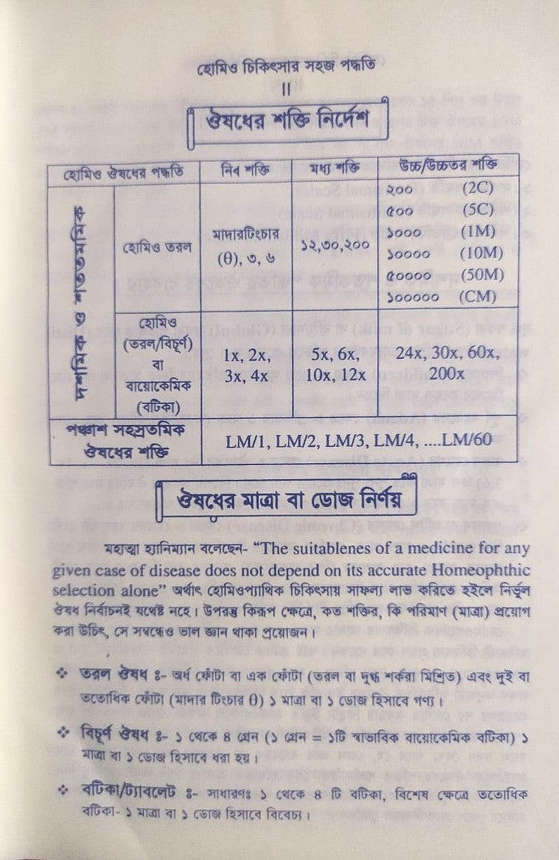 সচিত্র হোমিও চিকিৎসায় সহজ পদ্ধতি