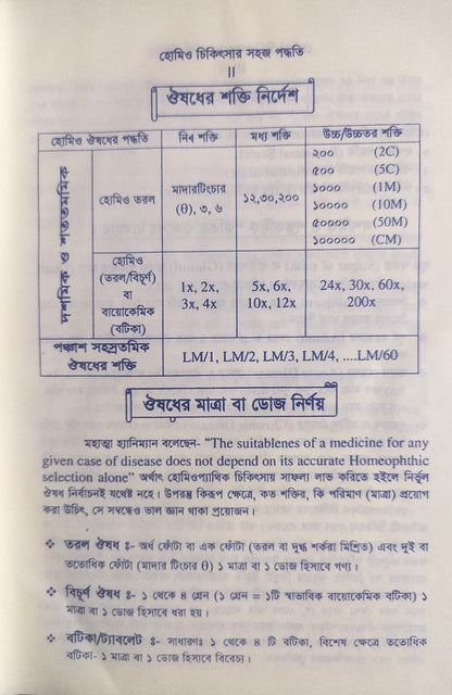 সচিত্র হোমিও চিকিৎসায় সহজ পদ্ধতি