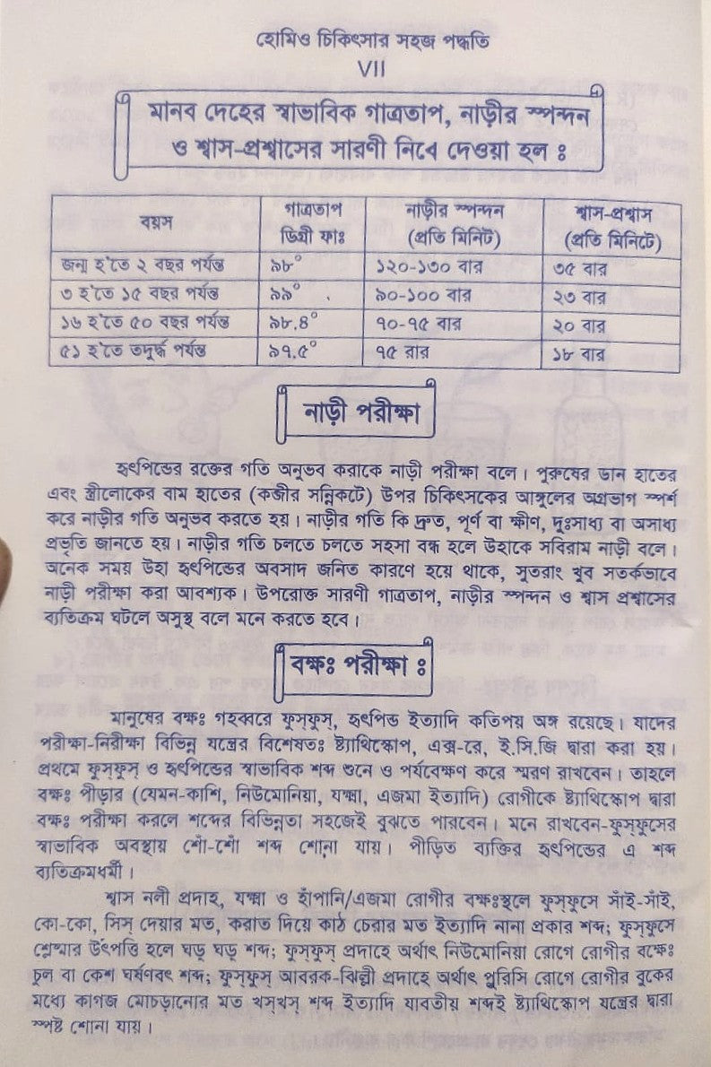 সচিত্র হোমিও চিকিৎসায় সহজ পদ্ধতি