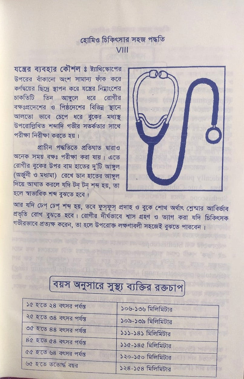 সচিত্র হোমিও চিকিৎসায় সহজ পদ্ধতি