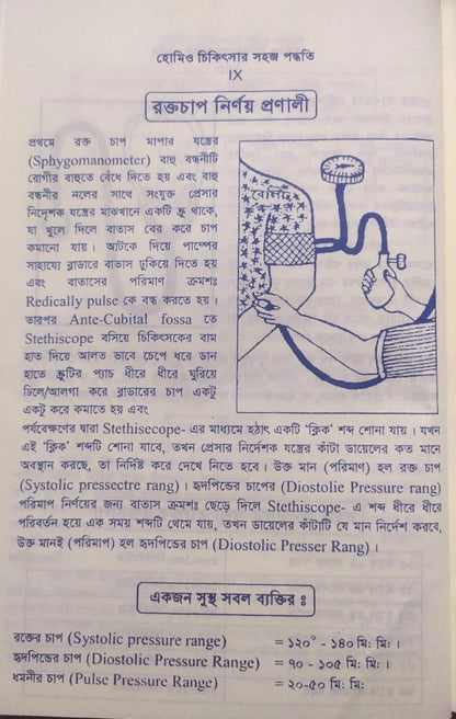 সচিত্র হোমিও চিকিৎসায় সহজ পদ্ধতি