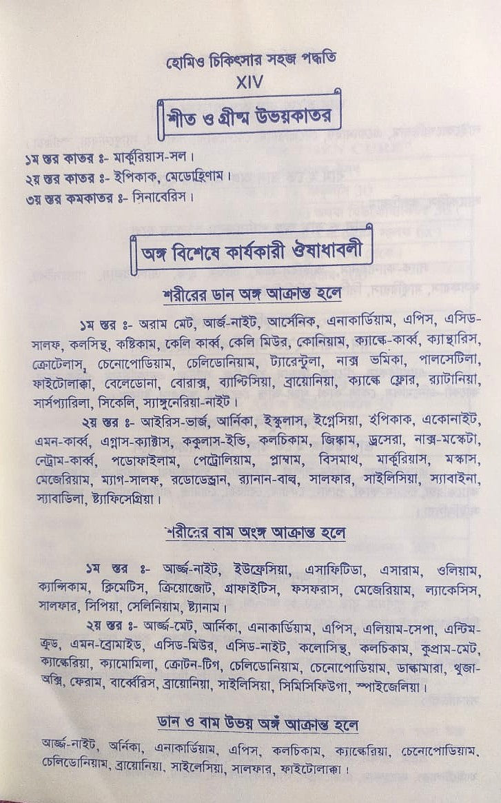 সচিত্র হোমিও চিকিৎসায় সহজ পদ্ধতি