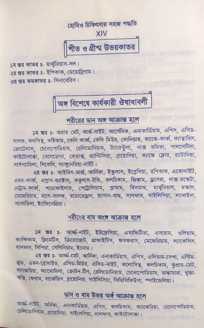 সচিত্র হোমিও চিকিৎসায় সহজ পদ্ধতি