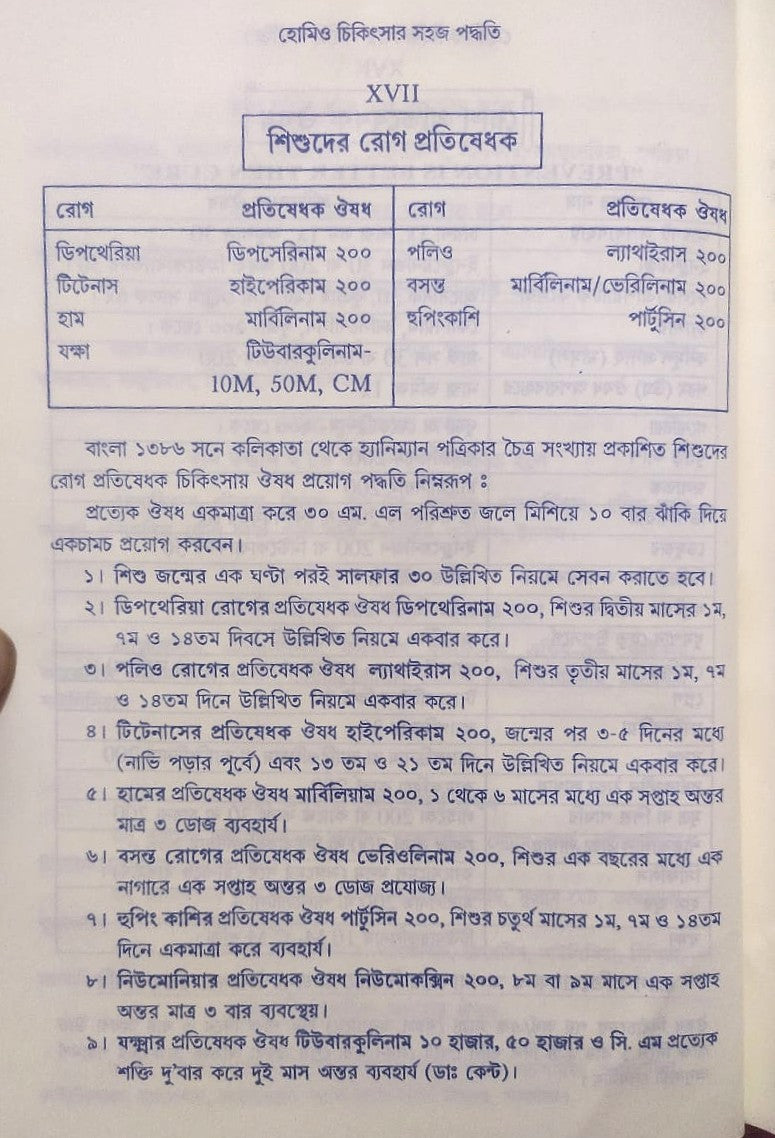 সচিত্র হোমিও চিকিৎসায় সহজ পদ্ধতি