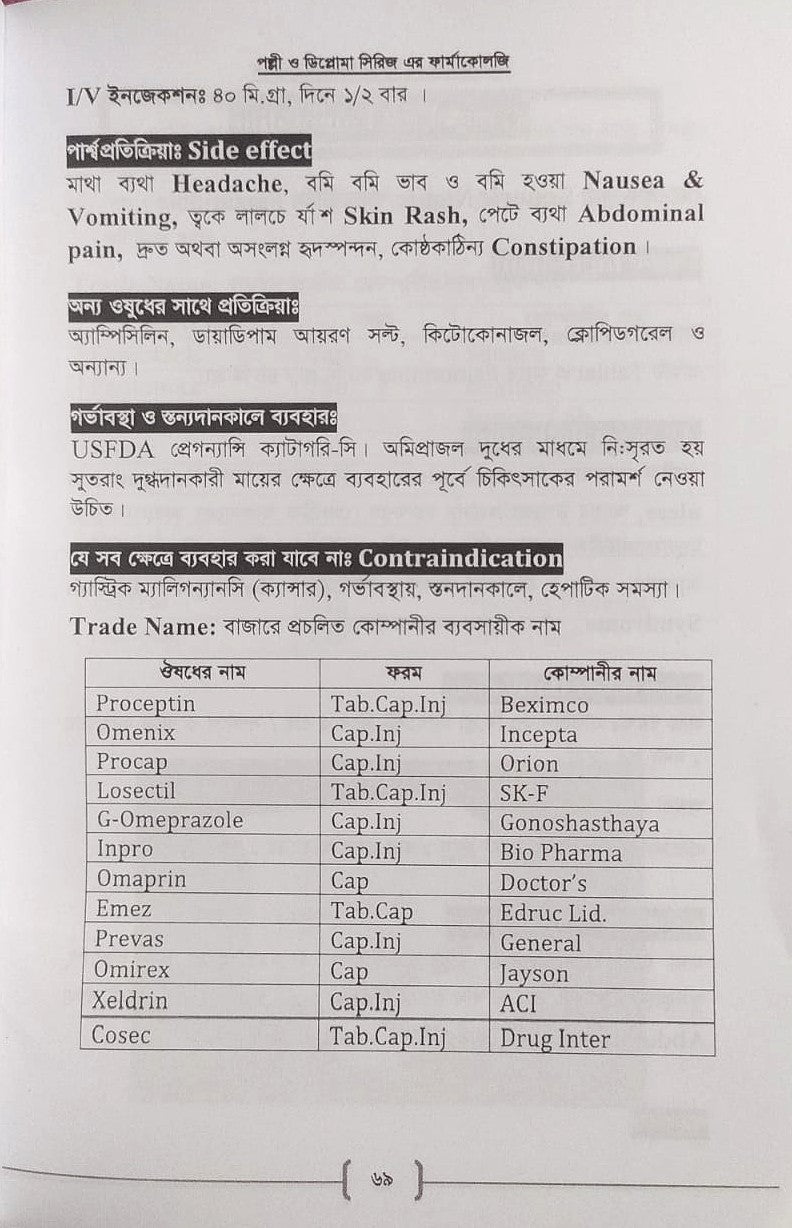 পল্লী ও ডিপ্লোমা ফার্মাকোলজি