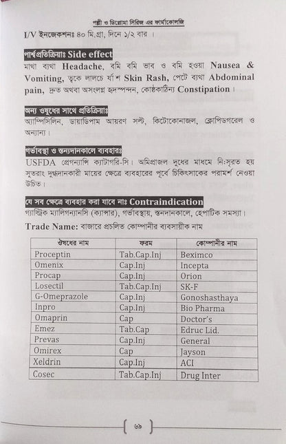 পল্লী ও ডিপ্লোমা ফার্মাকোলজি