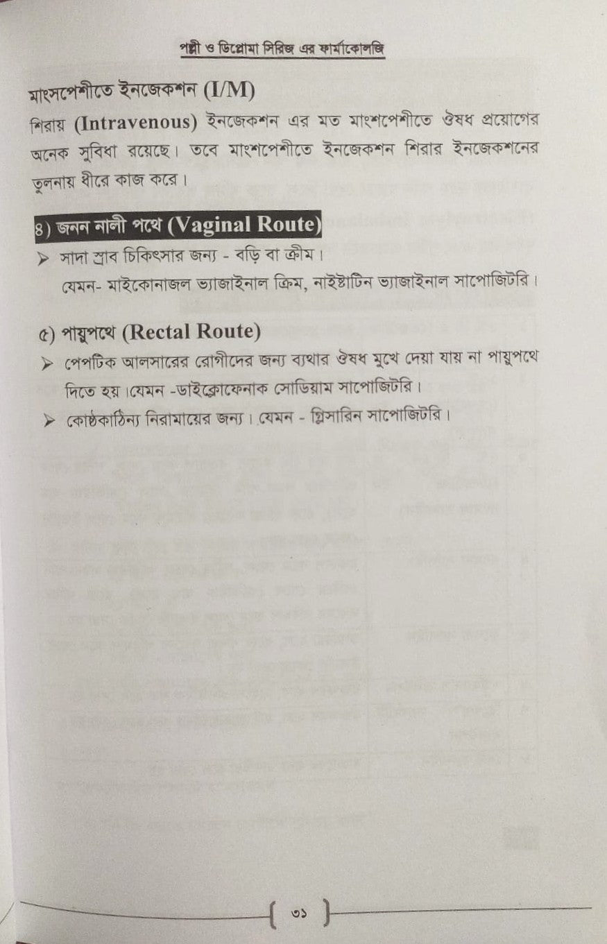 পল্লী ও ডিপ্লোমা ফার্মাকোলজি
