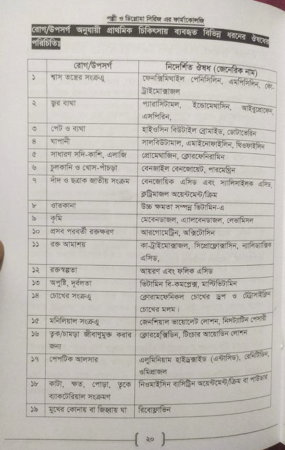 পল্লী ও ডিপ্লোমা ফার্মাকোলজি