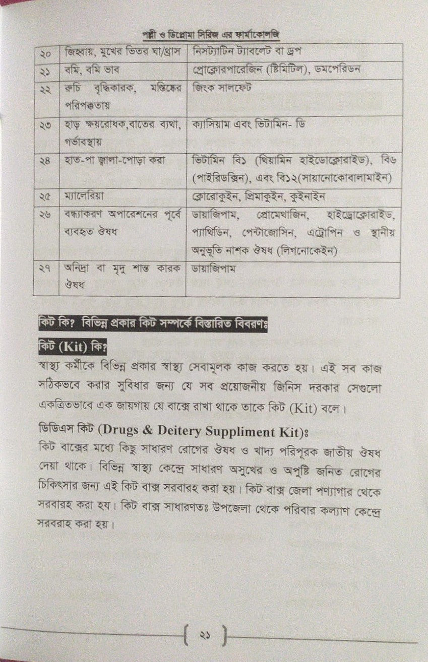 পল্লী ও ডিপ্লোমা ফার্মাকোলজি
