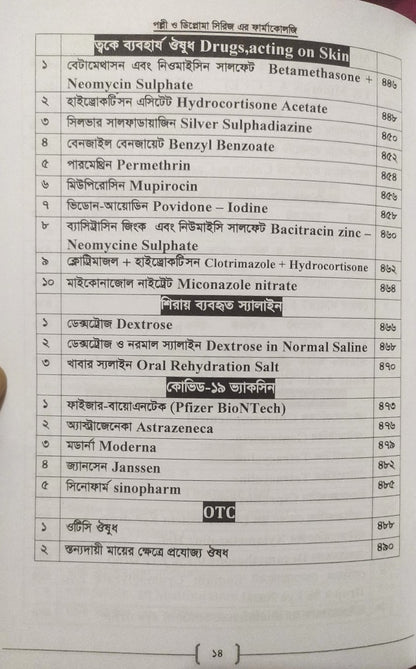 পল্লী ও ডিপ্লোমা ফার্মাকোলজি