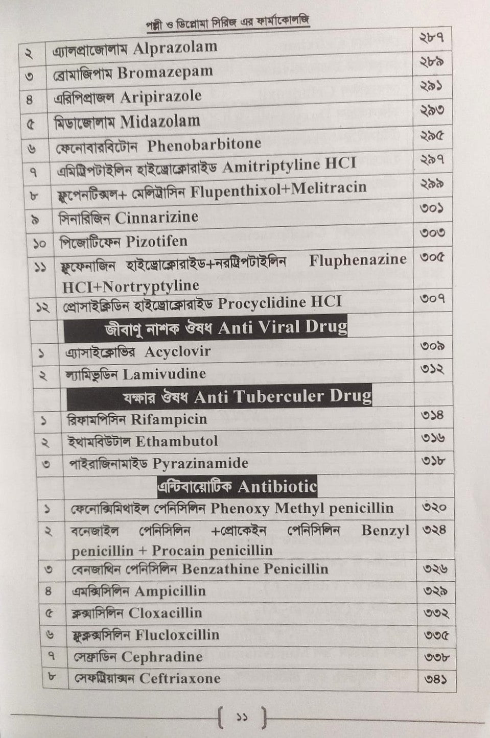 পল্লী ও ডিপ্লোমা ফার্মাকোলজি