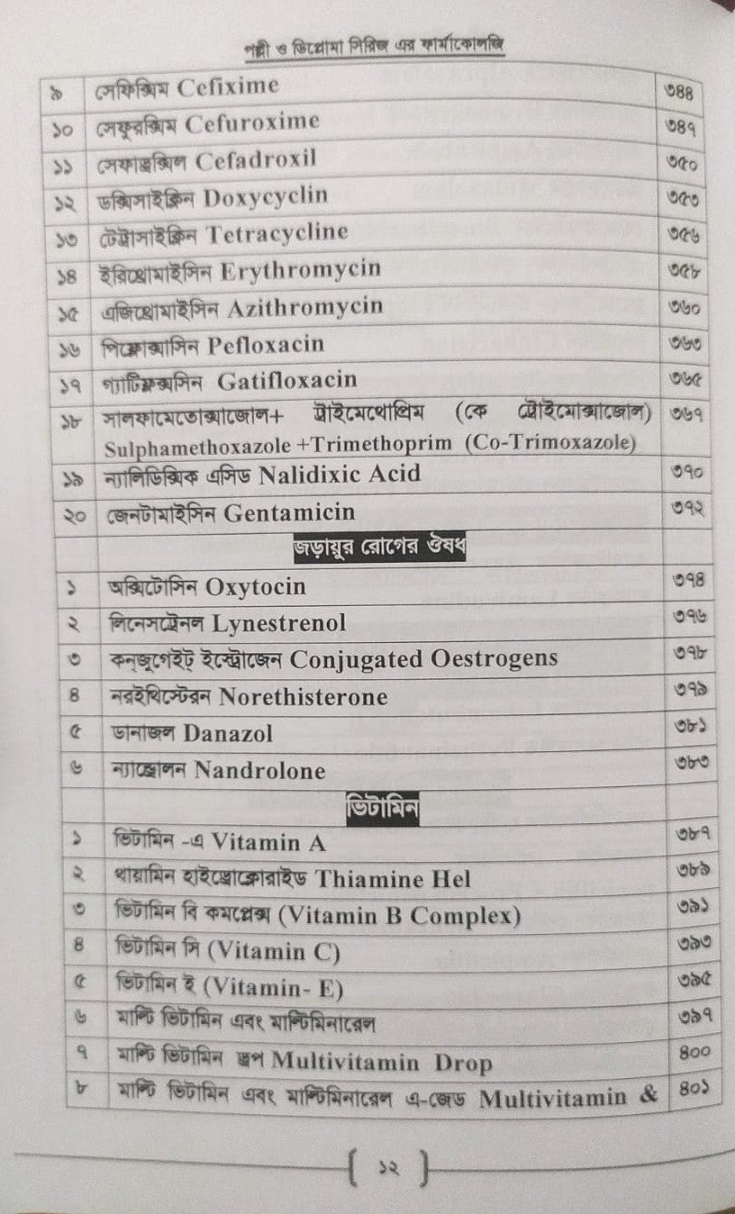 পল্লী ও ডিপ্লোমা ফার্মাকোলজি